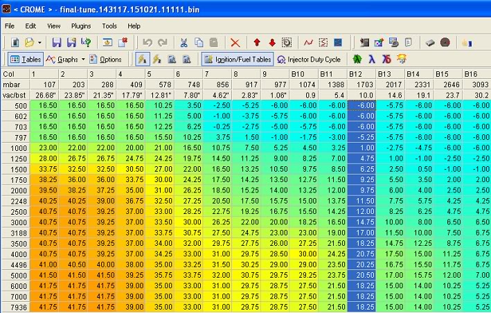Name: ignitiontable-1.jpg
Views: 32
Size: 134.3 KB