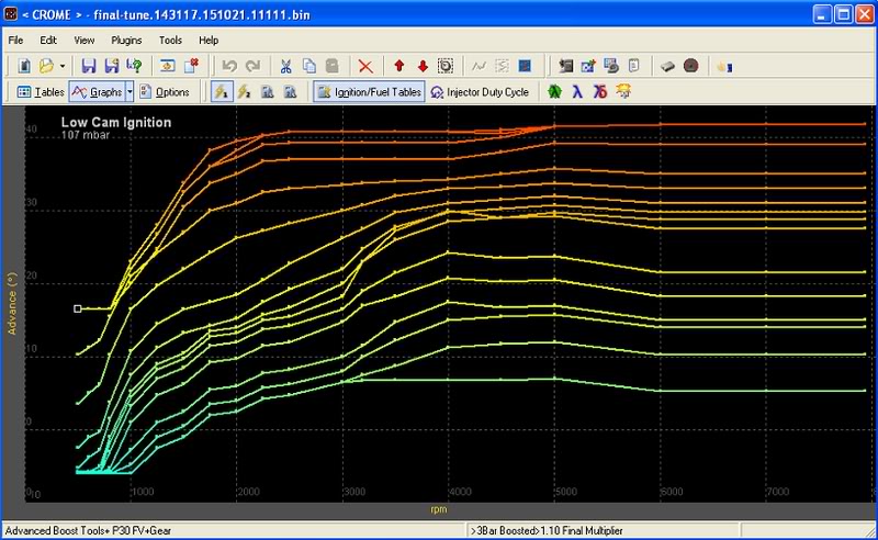 Name: ignitiongraph-1.jpg
Views: 34
Size: 91.9 KB