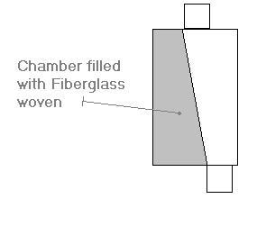 Name: inside.jpg
Views: 37
Size: 4.8 KB