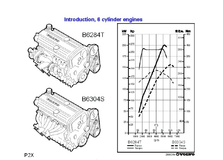 Name: t6torque.jpg
Views: 85
Size: 70.5 KB