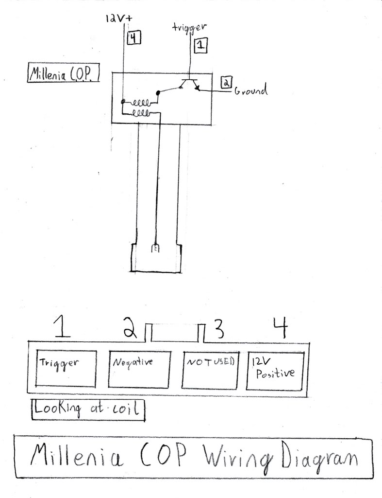 Name:  MilleniaCOPWiringDiagram2-17-08.jpg
Views: 949
Size:  70.2 KB