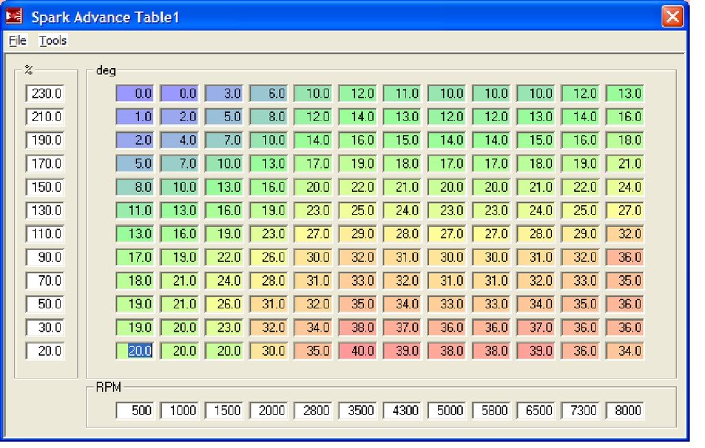 Name: timingtablenottoobad1-9-091.jpg
Views: 1542
Size: 141.6 KB