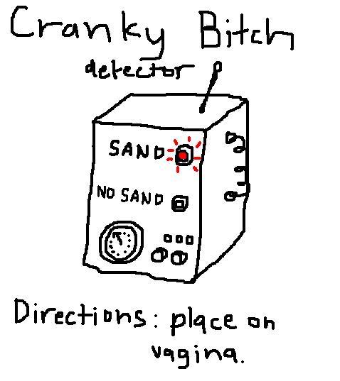 Name: crankybyotchdetector.jpg
Views: 35
Size: 28.9 KB