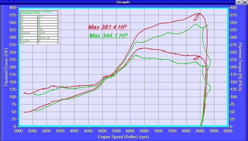 Name:  Jon-2Passes1.jpg
Views: 152
Size:  110.5 KB