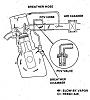 DIY Two Way PCV System How-To (HoMedepoT style)-stock_pcv.jpg