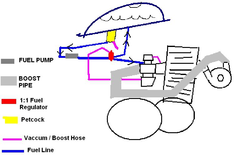 Name: turbounderstanding.jpg
Views: 290
Size: 44.5 KB