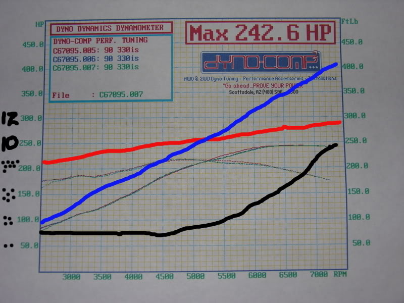 Name: bmw_m3_with_ve_compensating_boost.jpg
Views: 28
Size: 86.8 KB