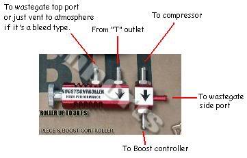 Name:  boostcontroller.jpg
Views: 32
Size:  14.3 KB