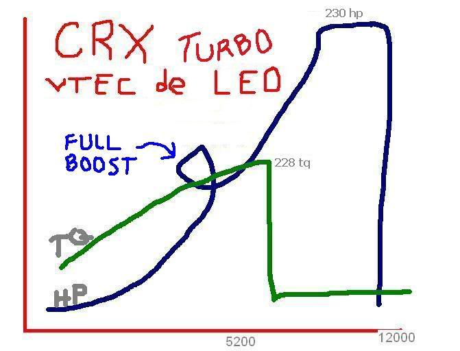 Name:  crx_vtak.jpg
Views: 76
Size:  35.4 KB