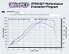 R1 Turbo projekt vs 998cm3-dyno-9psi-boostedr1.jpg