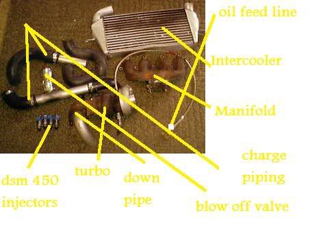 Name:  turbo1.jpg
Views: 61
Size:  25.0 KB