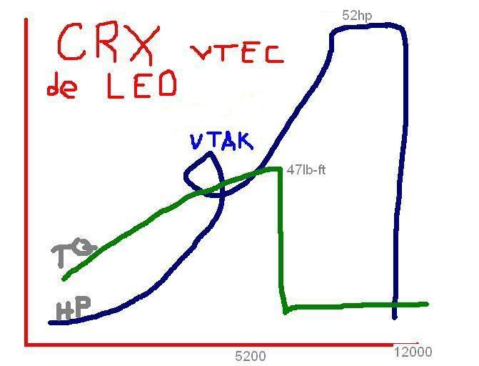 Name: crxvtakty2.jpg
Views: 192
Size: 30.4 KB