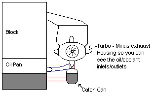 Name:  CatchCan.jpg
Views: 17
Size:  11.4 KB