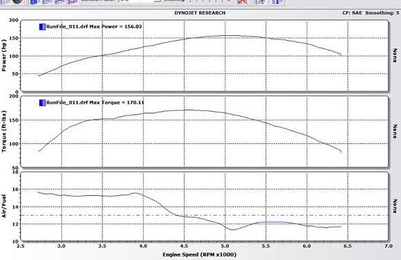 Name: 5sfteLean.jpg
Views: 58
Size: 28.0 KB