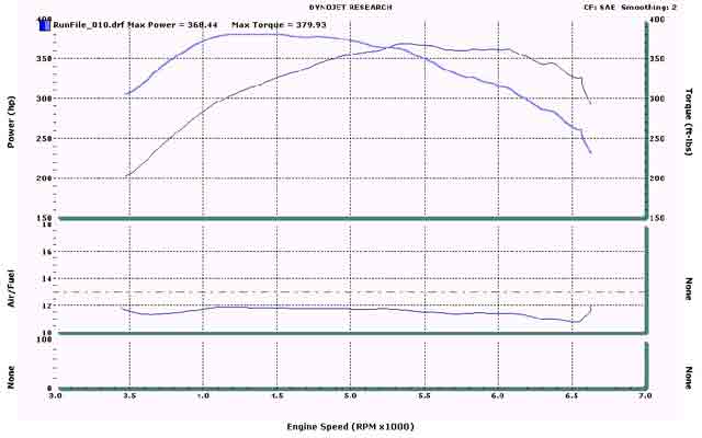 Name:  3sCT2616.jpg
Views: 122
Size:  16.5 KB