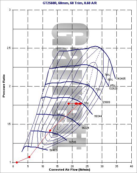 Name: graph1.jpg
Views: 452
Size: 54.7 KB
