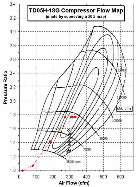 Name: graph3.jpg
Views: 472
Size: 48.9 KB