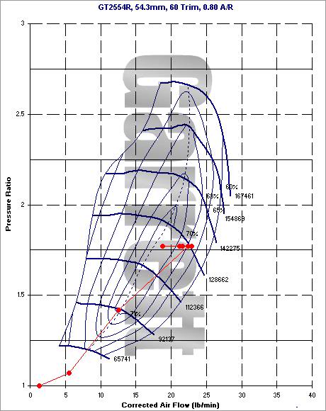 Name: graph.jpg
Views: 550
Size: 52.0 KB