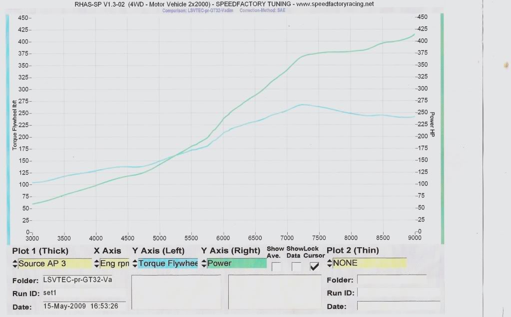 Name:  420whp.jpg
Views: 73
Size:  71.3 KB