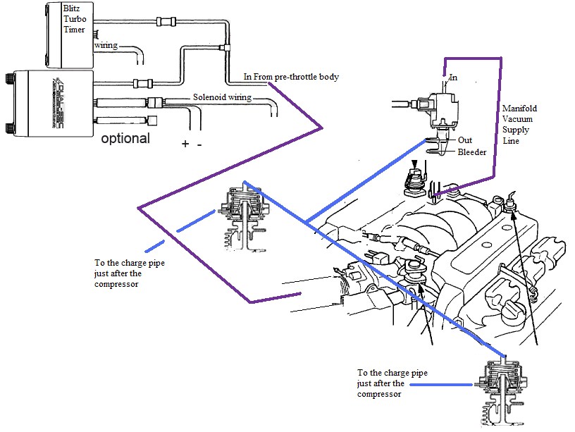 Name: TwinTurboboostcontrollerwastegatein.png
Views: 123
Size: 84.7 KB