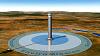 Can hot air be the free fuel of the future?-110929074535-solar-tower-artist-rendering-story-top.jpg
