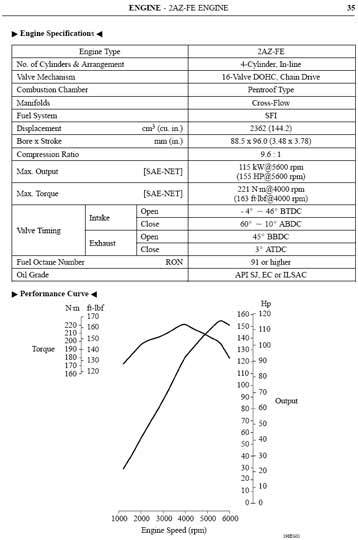 Name:  2azfe.jpg
Views: 9283
Size:  24.5 KB