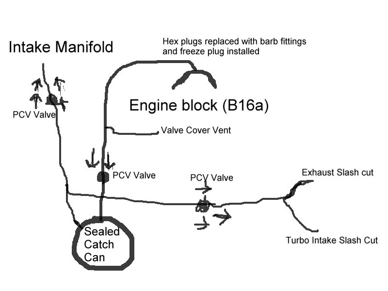 Name:  Crankcasediagram.jpg
Views: 35
Size:  44.4 KB