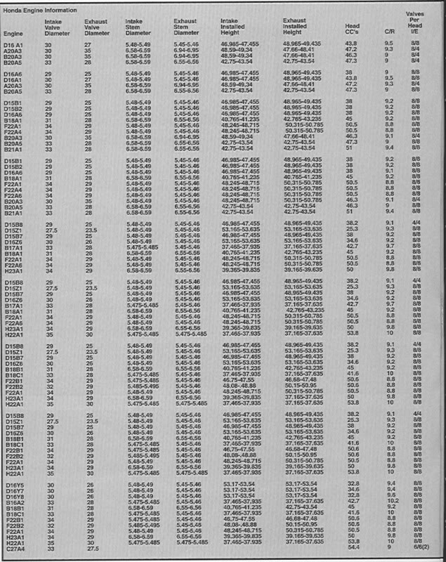 Name:  specs2.jpg
Views: 30
Size:  147.9 KB
