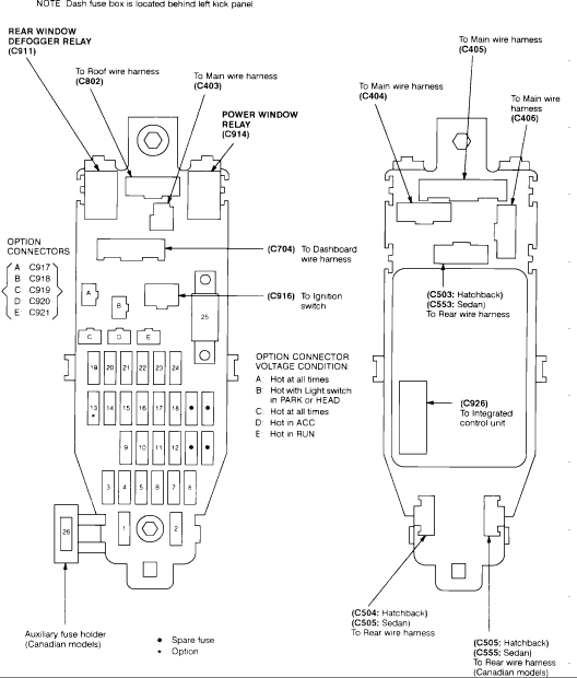 Civic Eg Fuse Box Diagram - Wiring Diagram