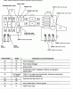 fuse box under hood diaghram of 94 civic si-92tegunderhoodfusebox.gif