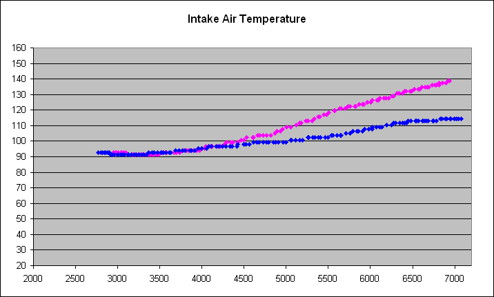 Name: WI_91Oct_IAT.gif
Views: 31
Size: 6.2 KB