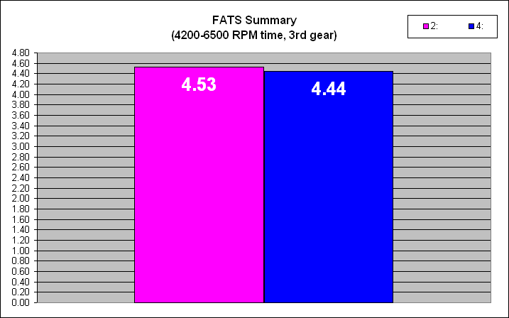 Name: WI_91Oct_FATS.gif
Views: 37
Size: 9.3 KB