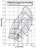 Bseries Greddy kit-18g-map.jpg