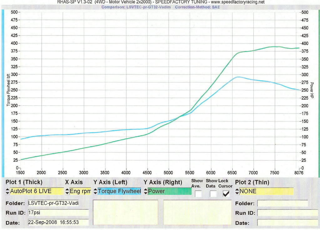 Name:  Dynosheetdelsol.jpg
Views: 10
Size:  117.9 KB